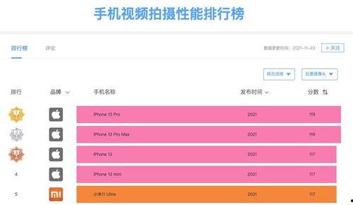 国产情侣手机在线视频,浪漫瞬间，甜蜜共享